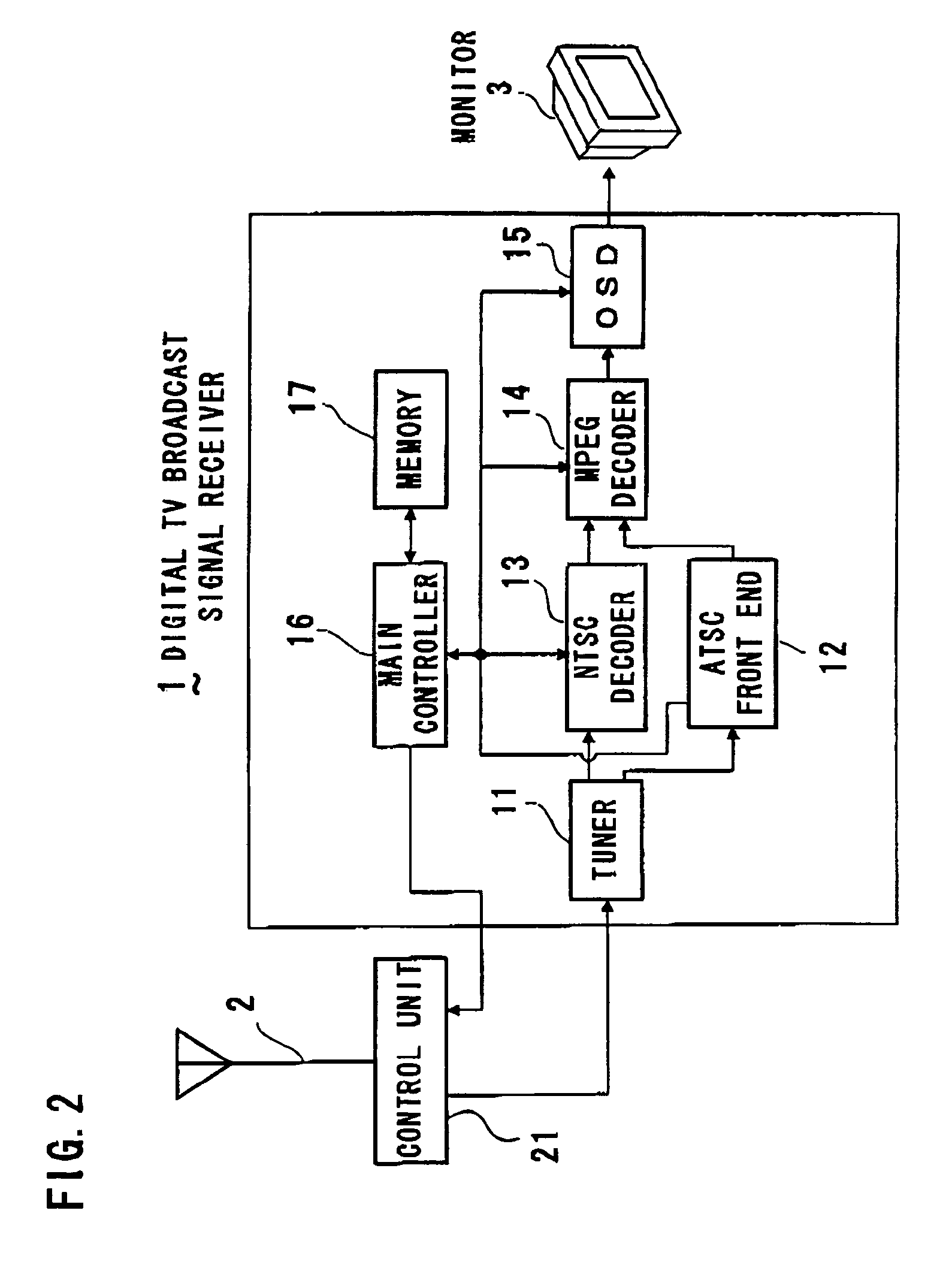 Digital television broadcast signal receiver