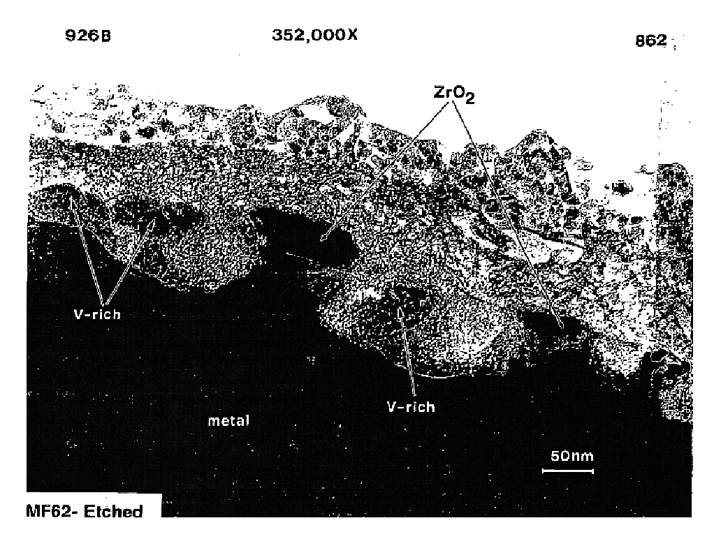 Finely divided metal catalyst and method for making same