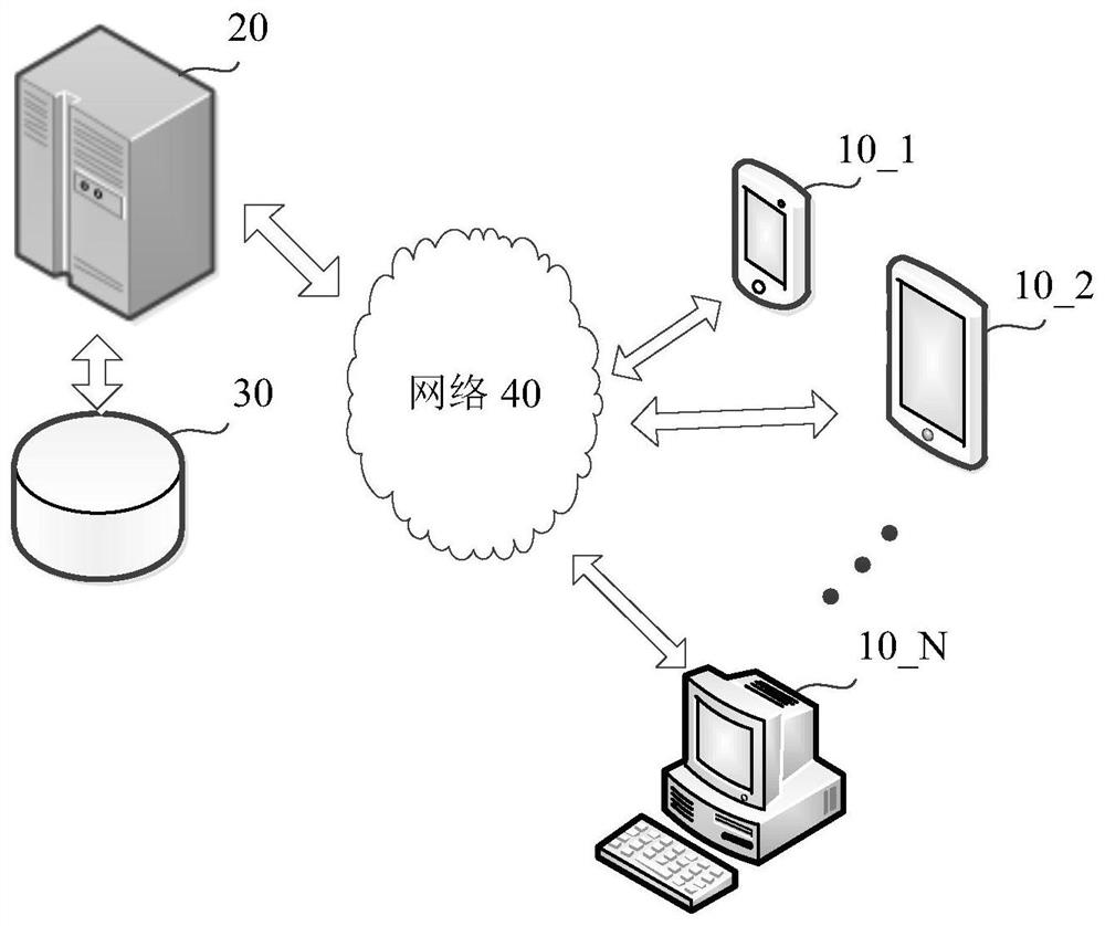 Certificate identification method and device, computing device and storage medium