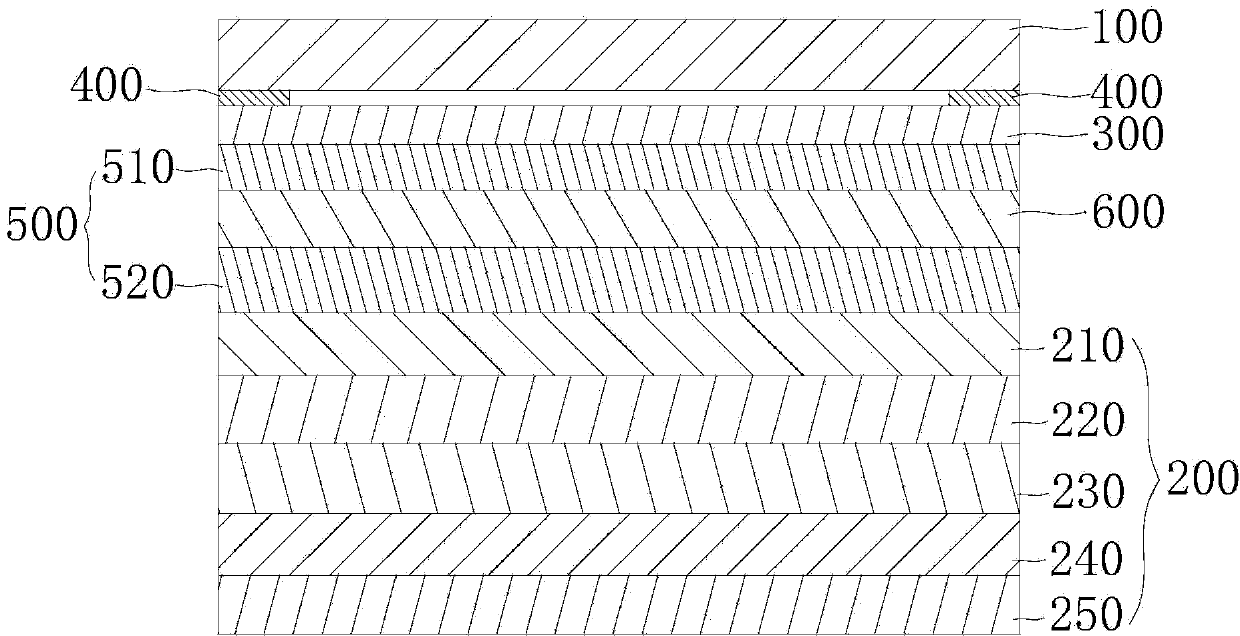 Method for manufacturing capacitive touch screen and touch-control layer, and electronic device