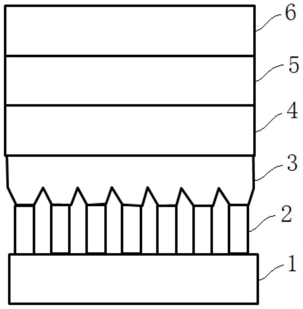 Algan-based ultraviolet LED epitaxial layer and its stripping method