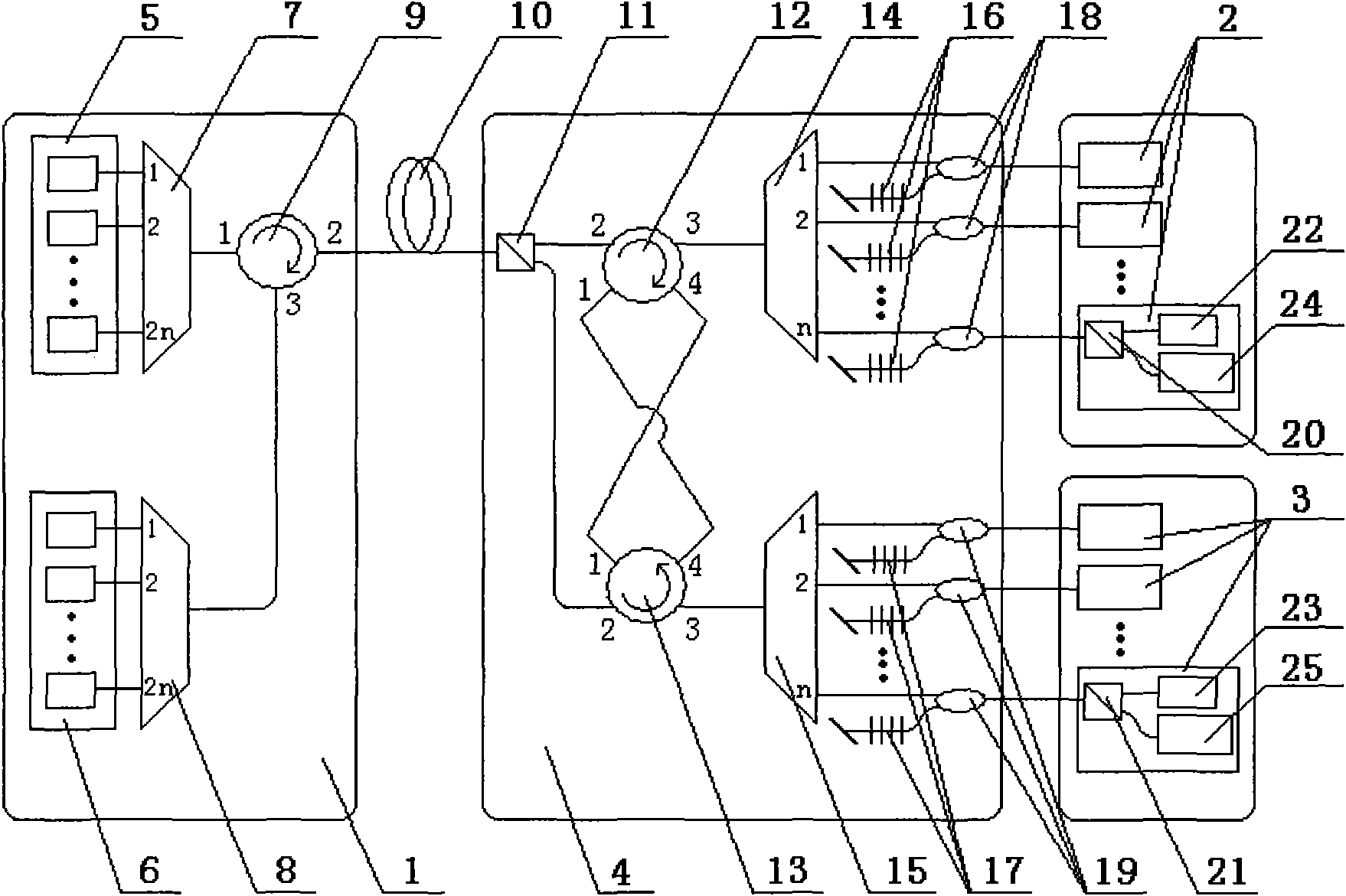 System for realizing wavelength reuse of self-injection wavelength division multiplexing passive optical network and method thereof