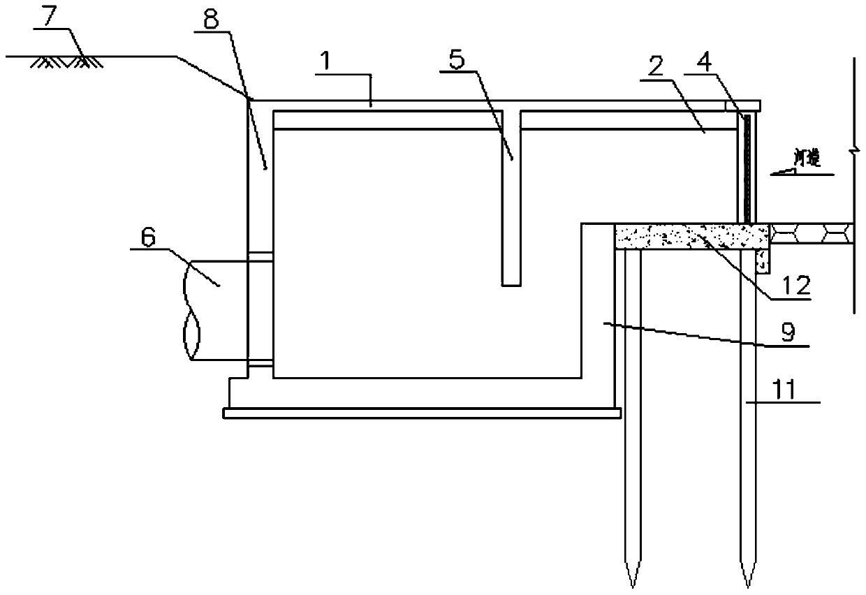 Water intake structure with side inlet