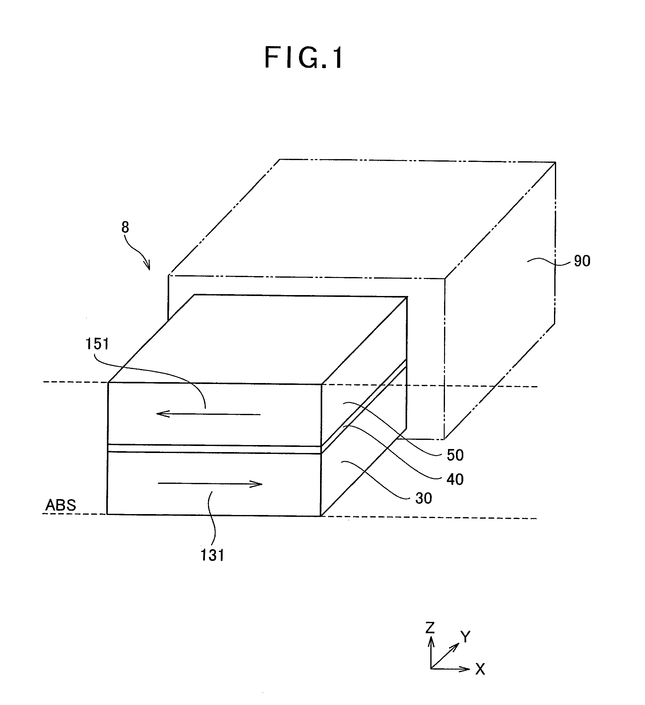 Examination method for CPP-type magnetoresistance effect element having two free layers