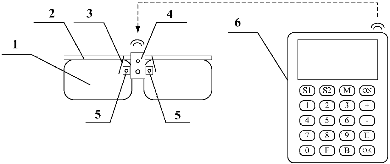 Amblyopia correction and detection device