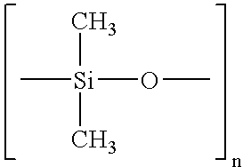 Sprayable compositions comprising pharmaceutical active agents, volatile silicones and a non-volatile oily phase