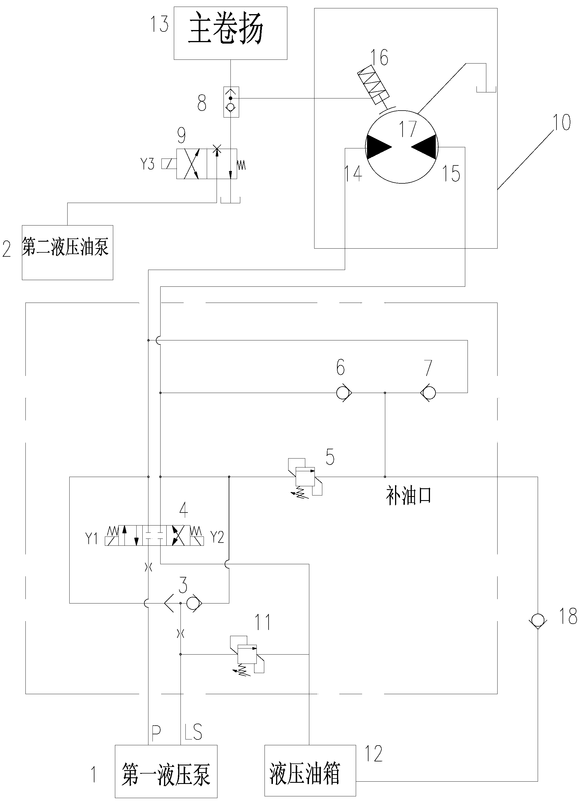 Pressurization control loop and method of piling machinery power head