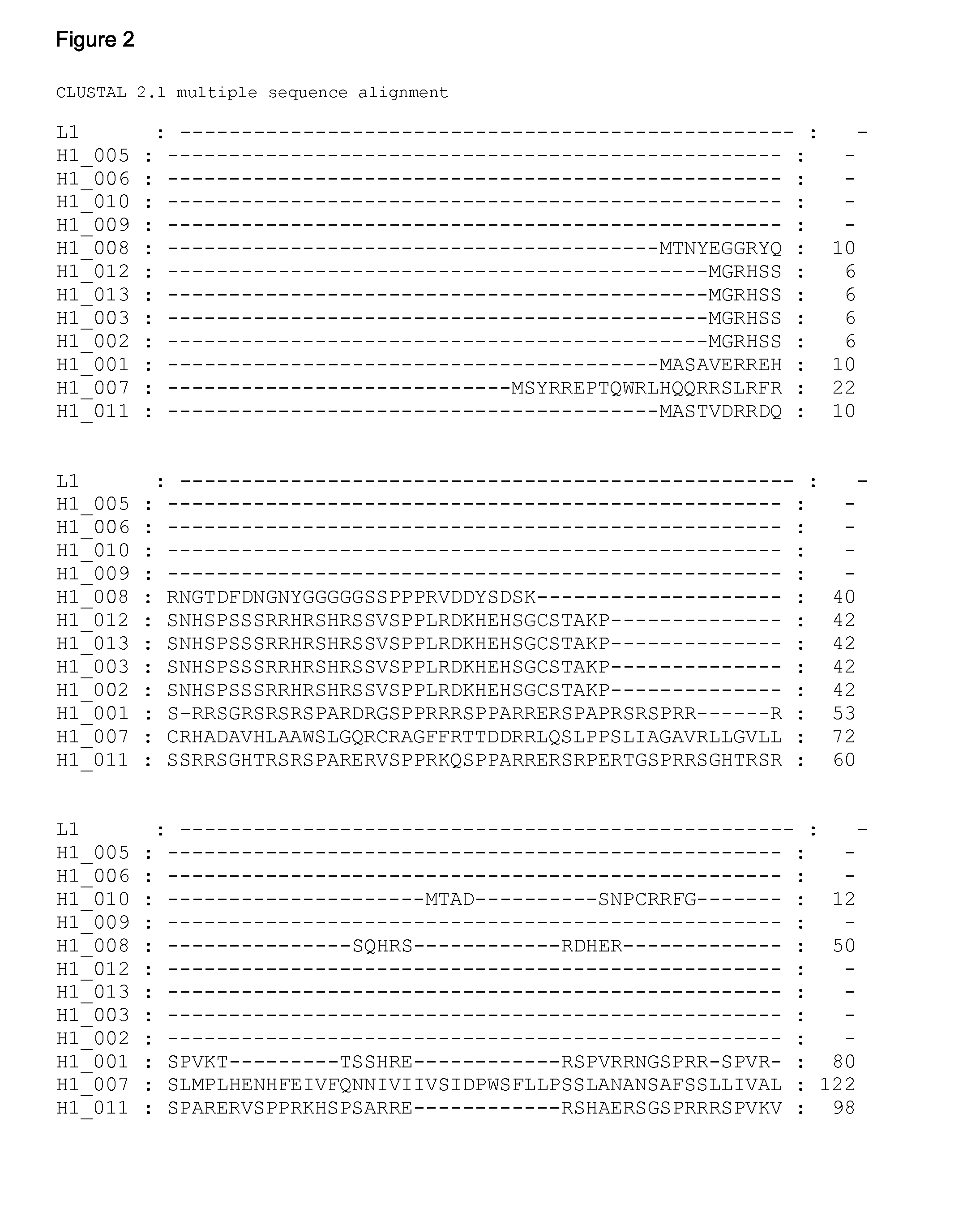 Plants having one or more enhanced yield-related traits and method for making same