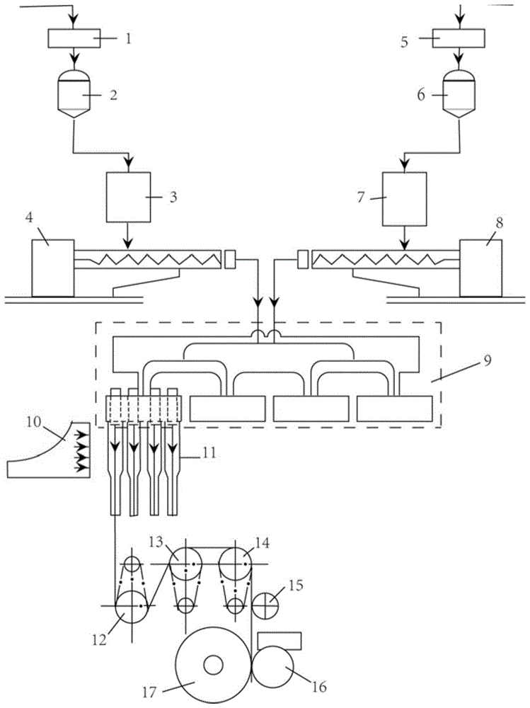 A kind of polyester elastomer/pet composite elastic fiber and preparation method thereof