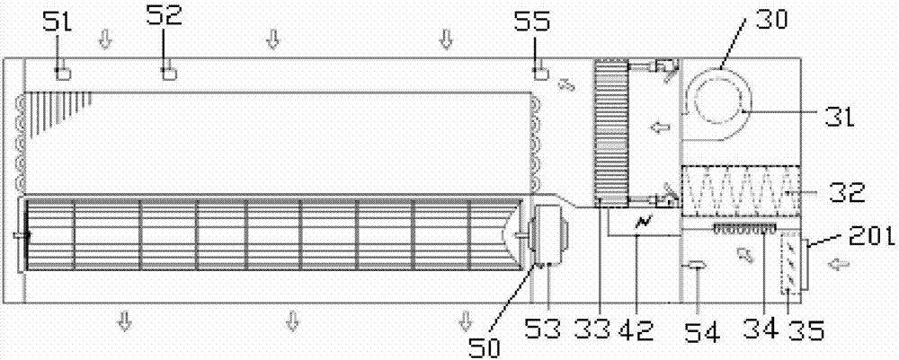 Fresh air conditioner integrated machine