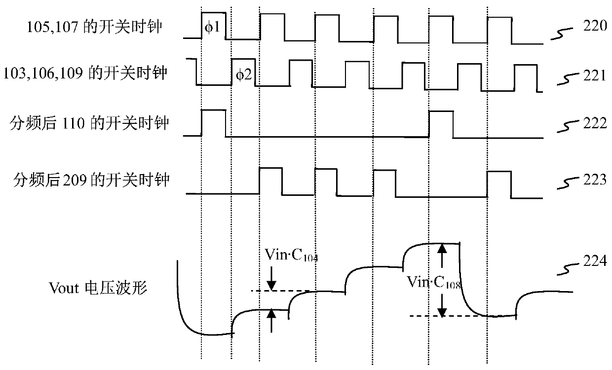 Switched capacitor adjustable gain amplifier with high gain and low noise