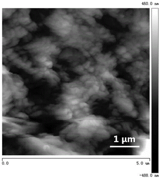 Carbon material/covalent organic two-dimensional gird composite electrode material as well as preparation method and application thereof