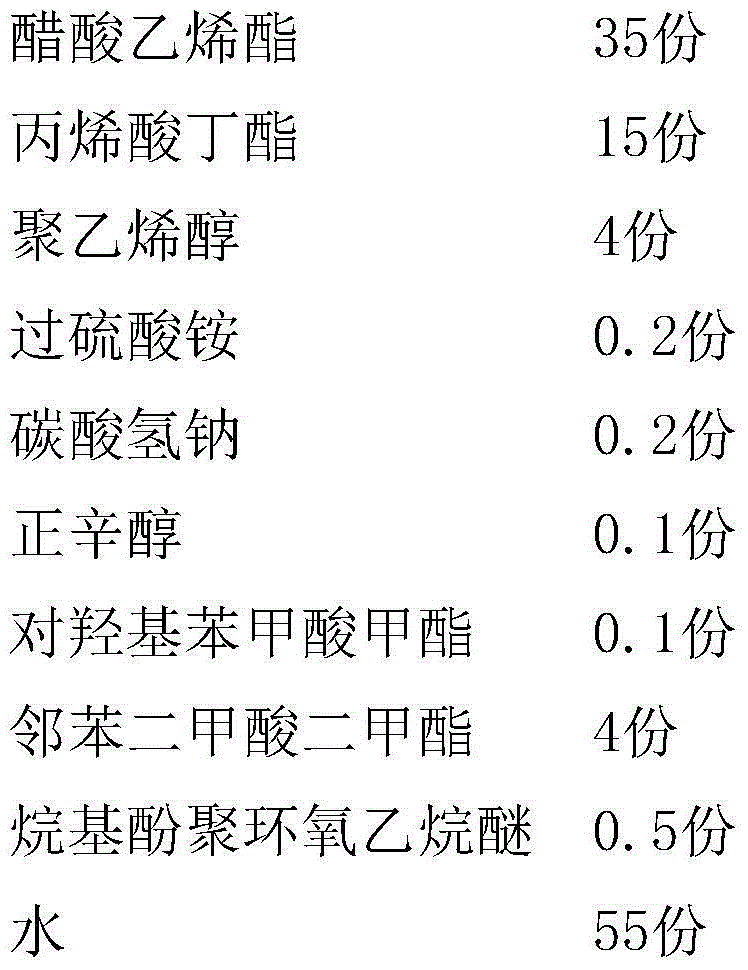 Preparation method of wooden floor laying adhesive