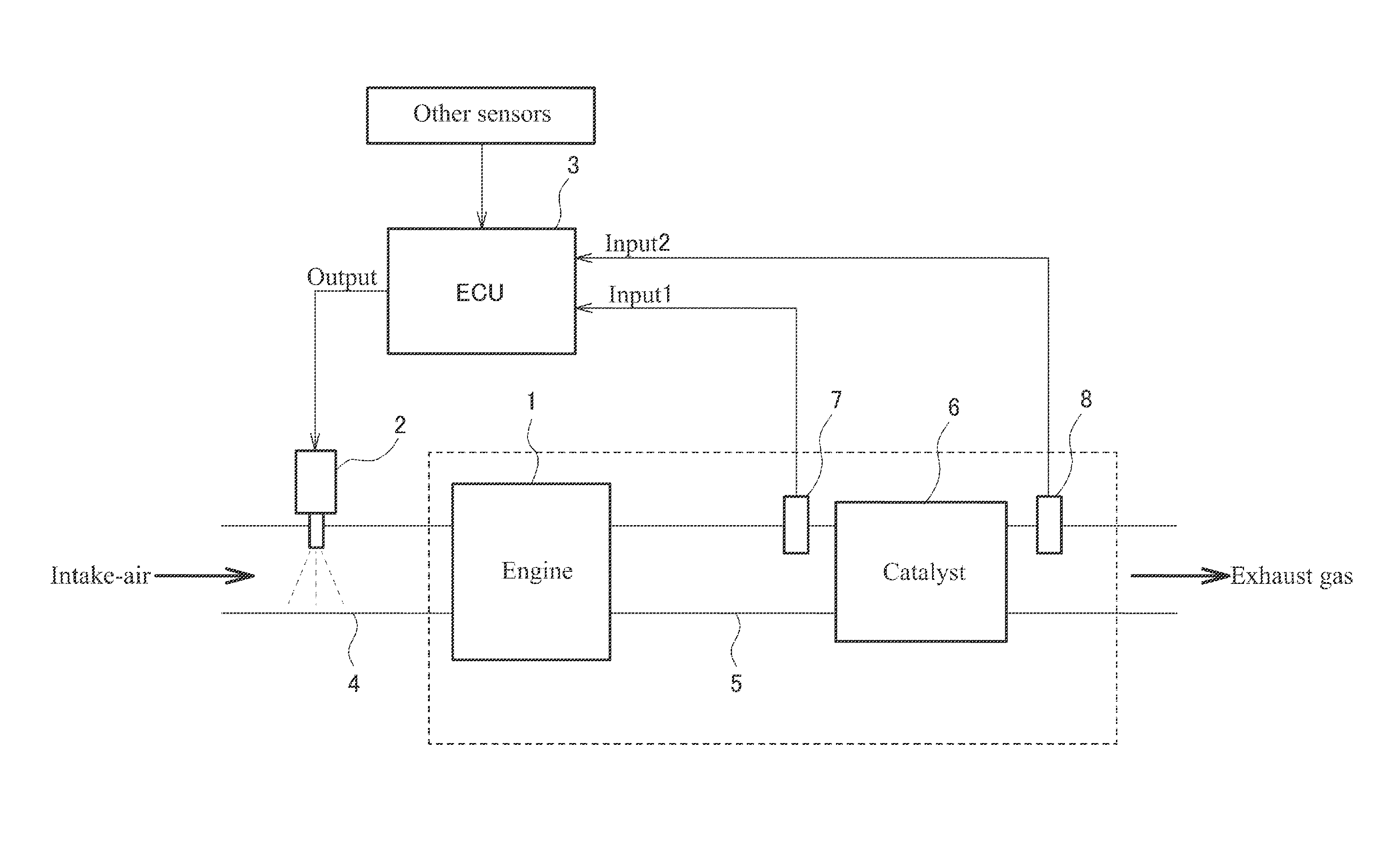 Device and method for estimating ideal air-fuel ratio in internal combustion engine, method of estimating oxygen storage capacity of catalyst, internal combustion engine device and motorcycle incorporating internal combustion engine device