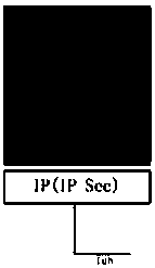 A security authentication system and corresponding method utilizing operator network