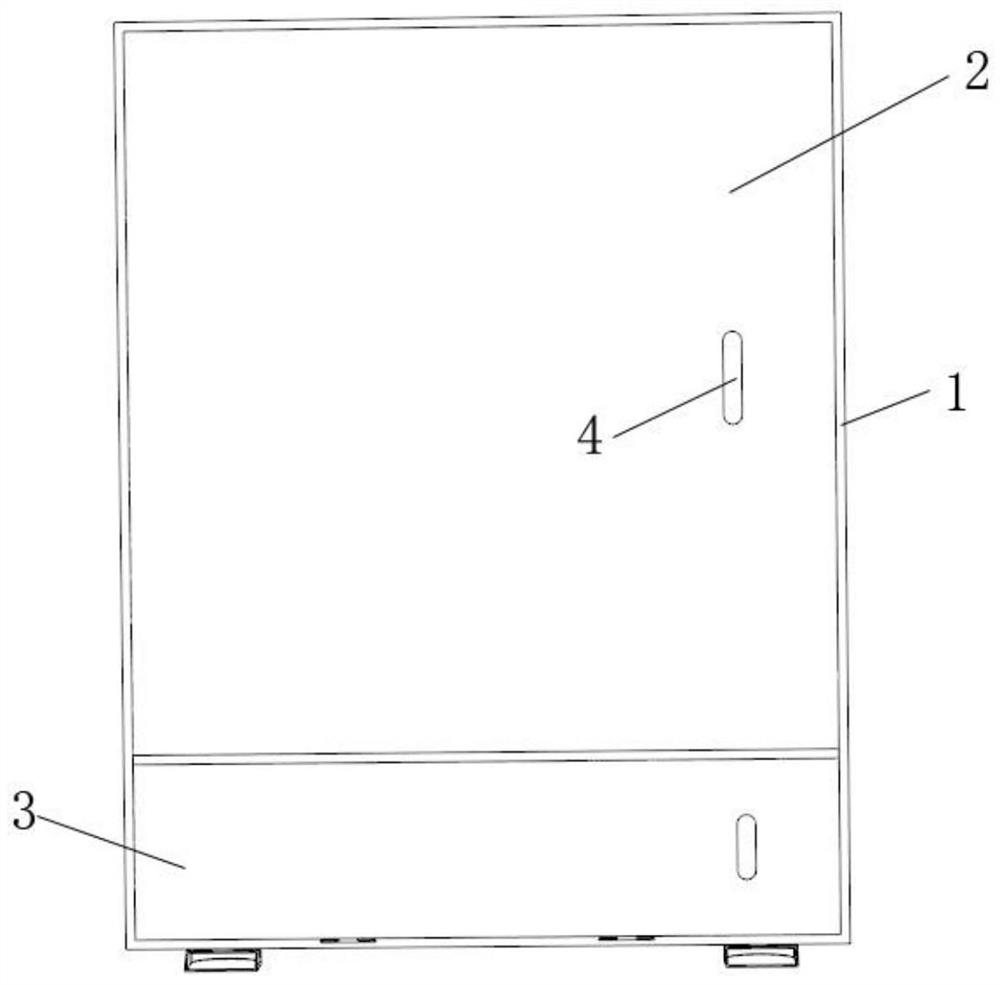 Power distribution box convenient for safety management