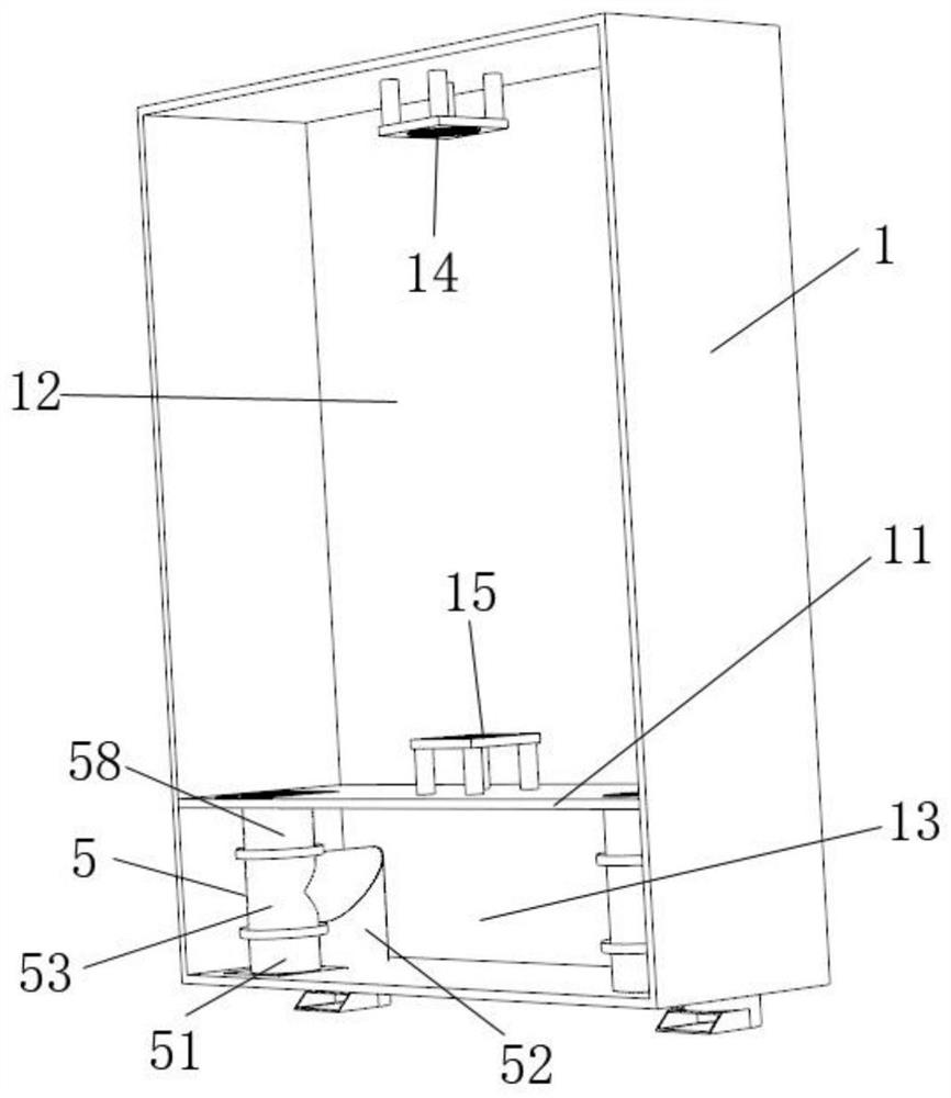 Power distribution box convenient for safety management