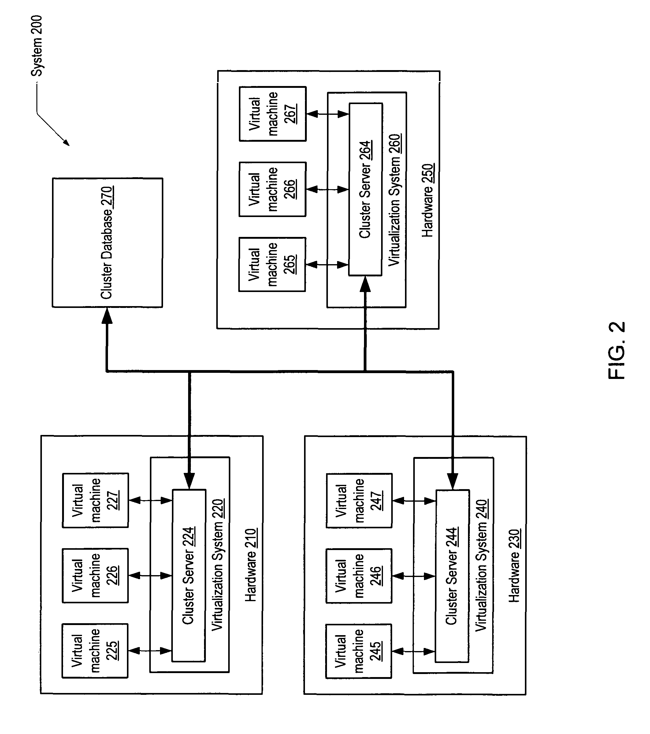 Using location tracking of cluster nodes to avoid single points of failure