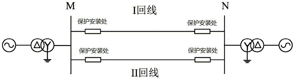 A distance protection method for double-circuit lines on the same tower without transposition