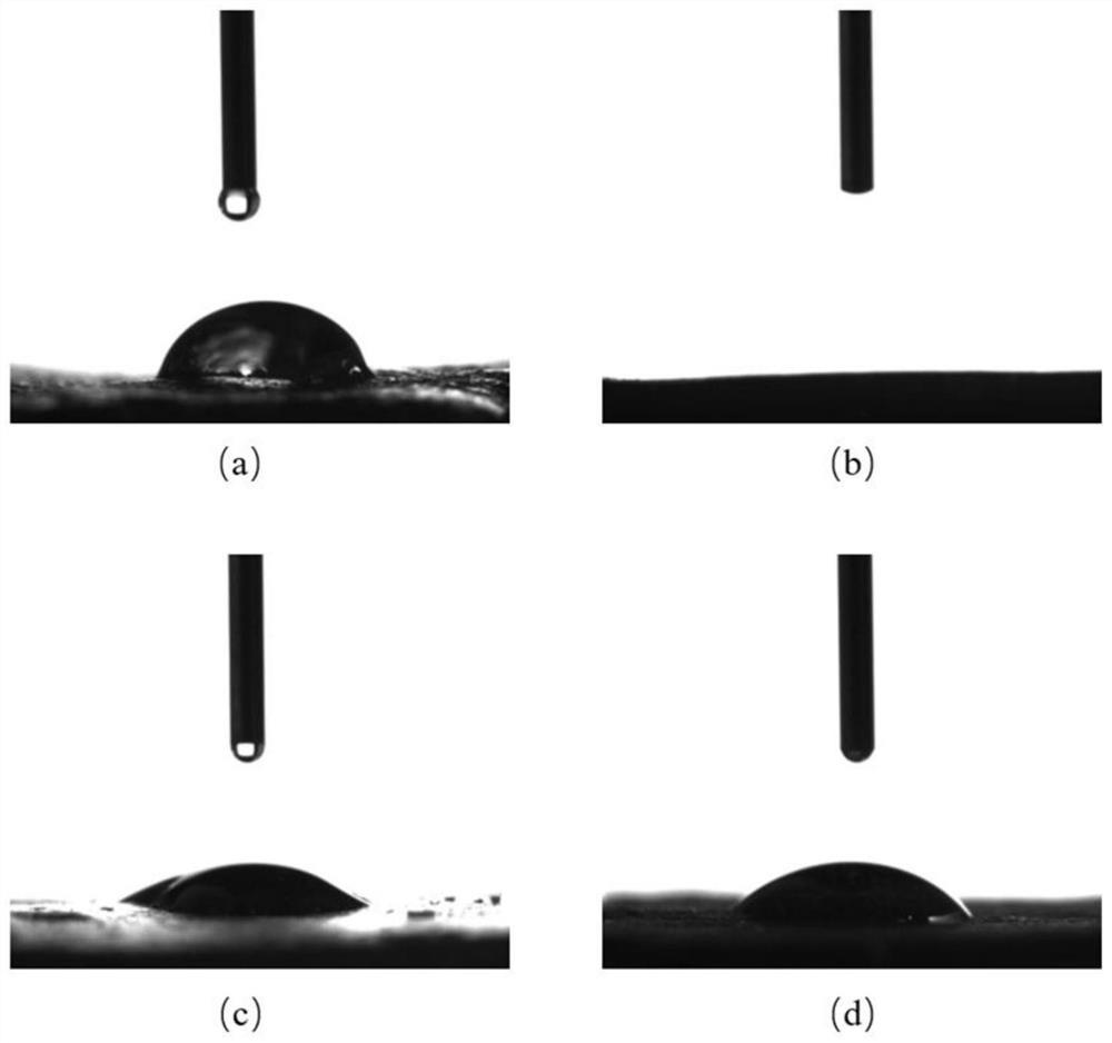 Preparation method and application of corn straw all-component membrane