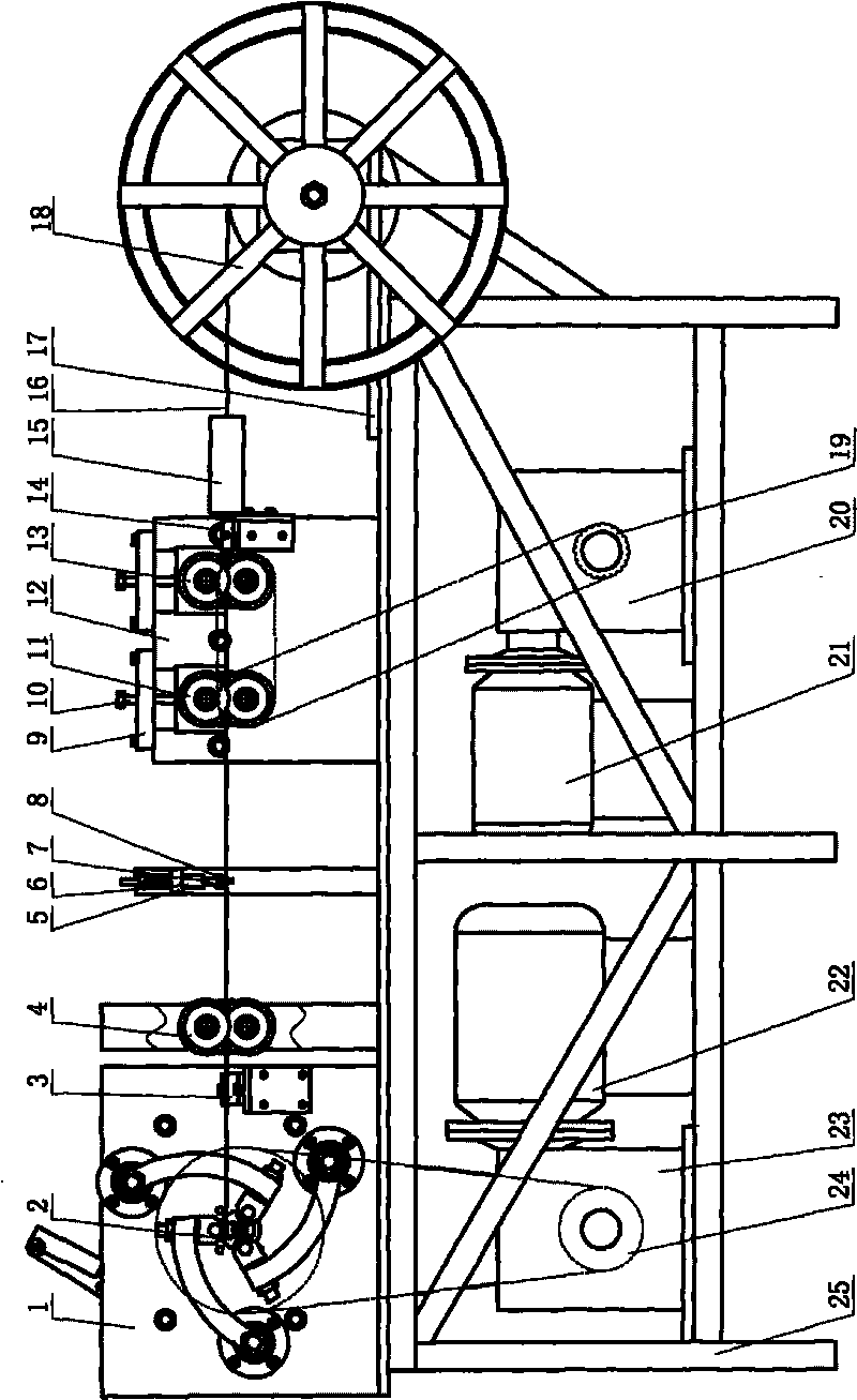 Rectangular metal hose forming machine