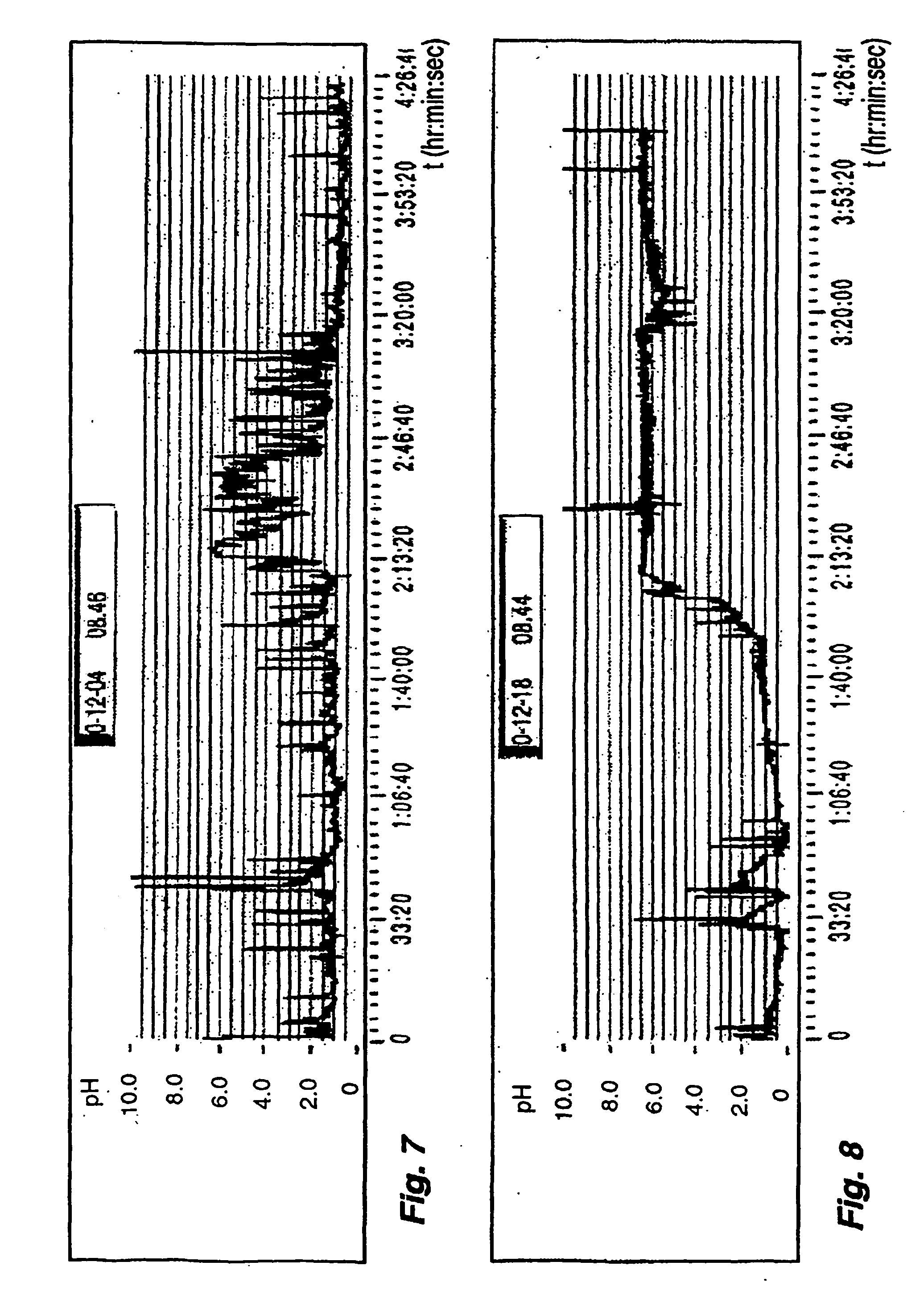 Gastric acid secretion inhibiting composition