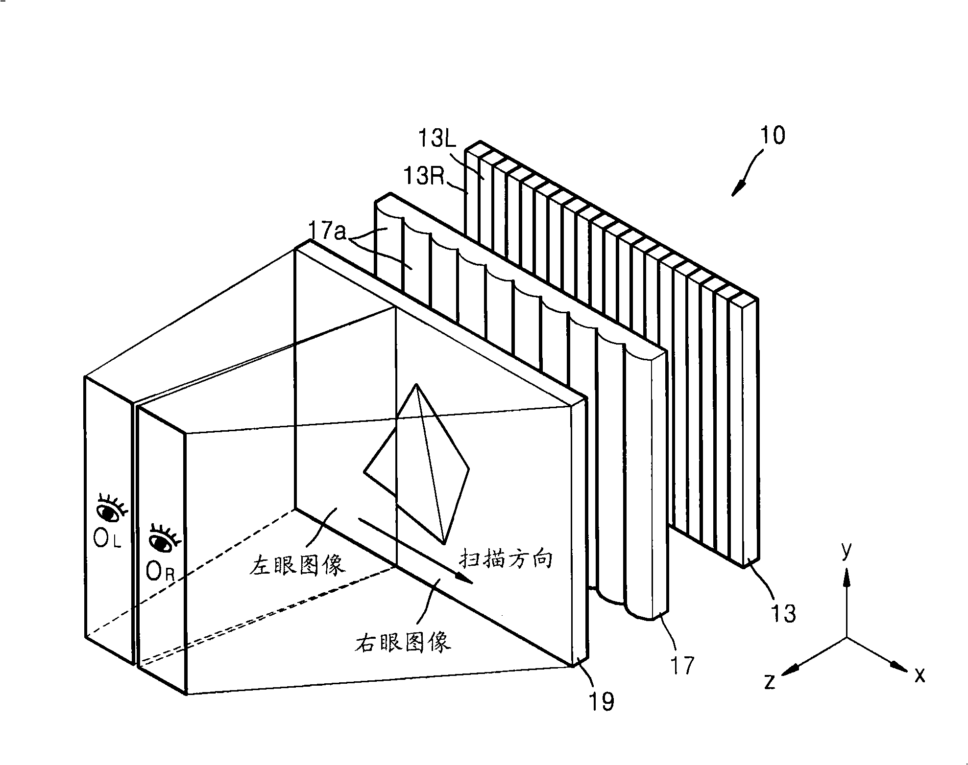 Backlight unit and 2d/3d switchable image display device employing the backlight unit