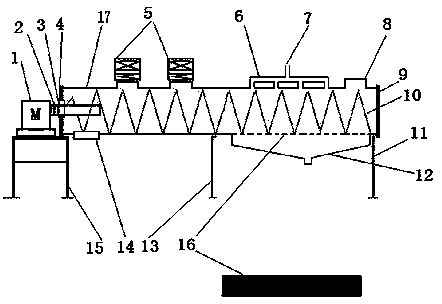 Plastic dewatering and drying machine