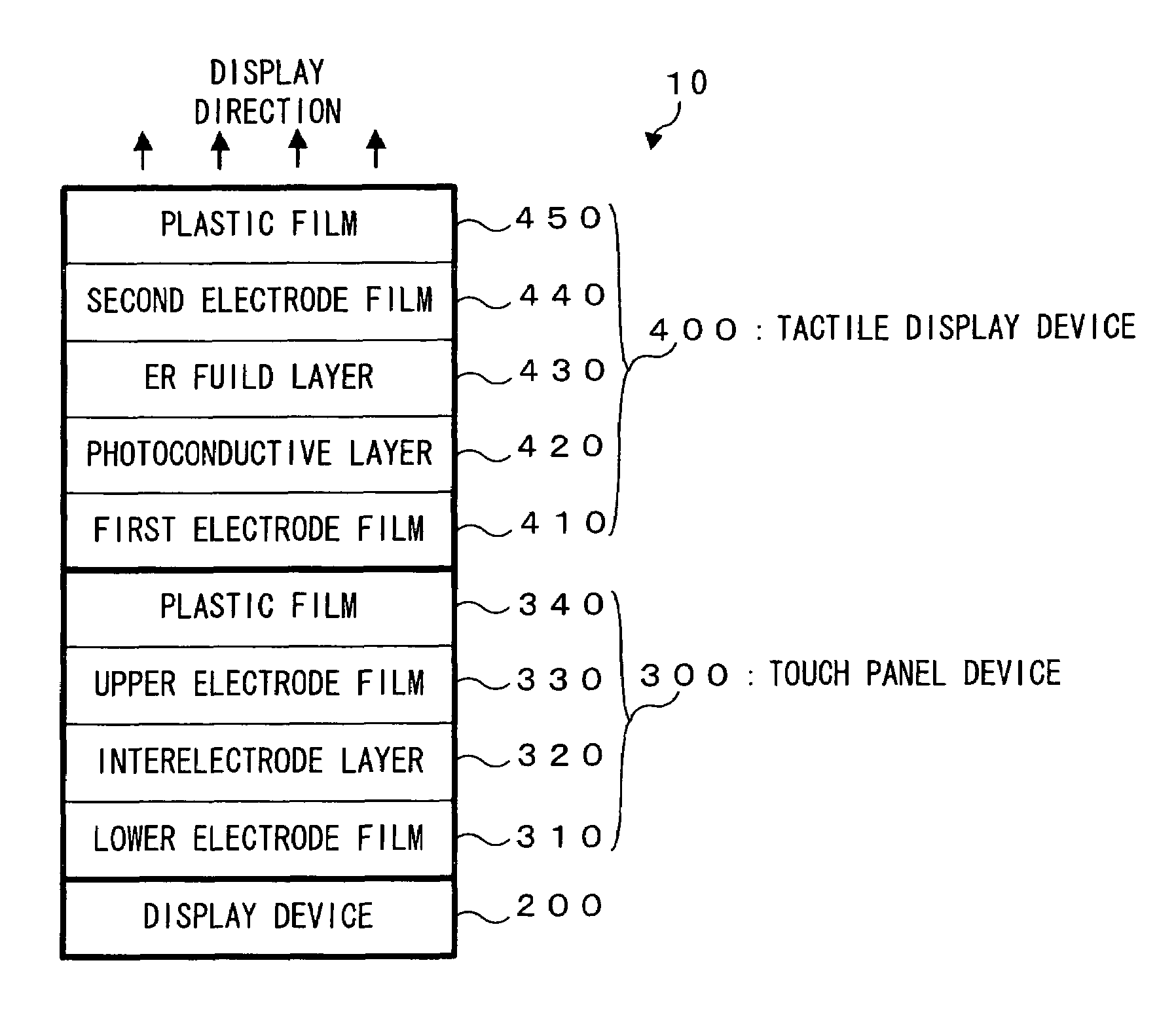 Tactile display device and touch panel apparatus with tactile display function using electrorheological fluid