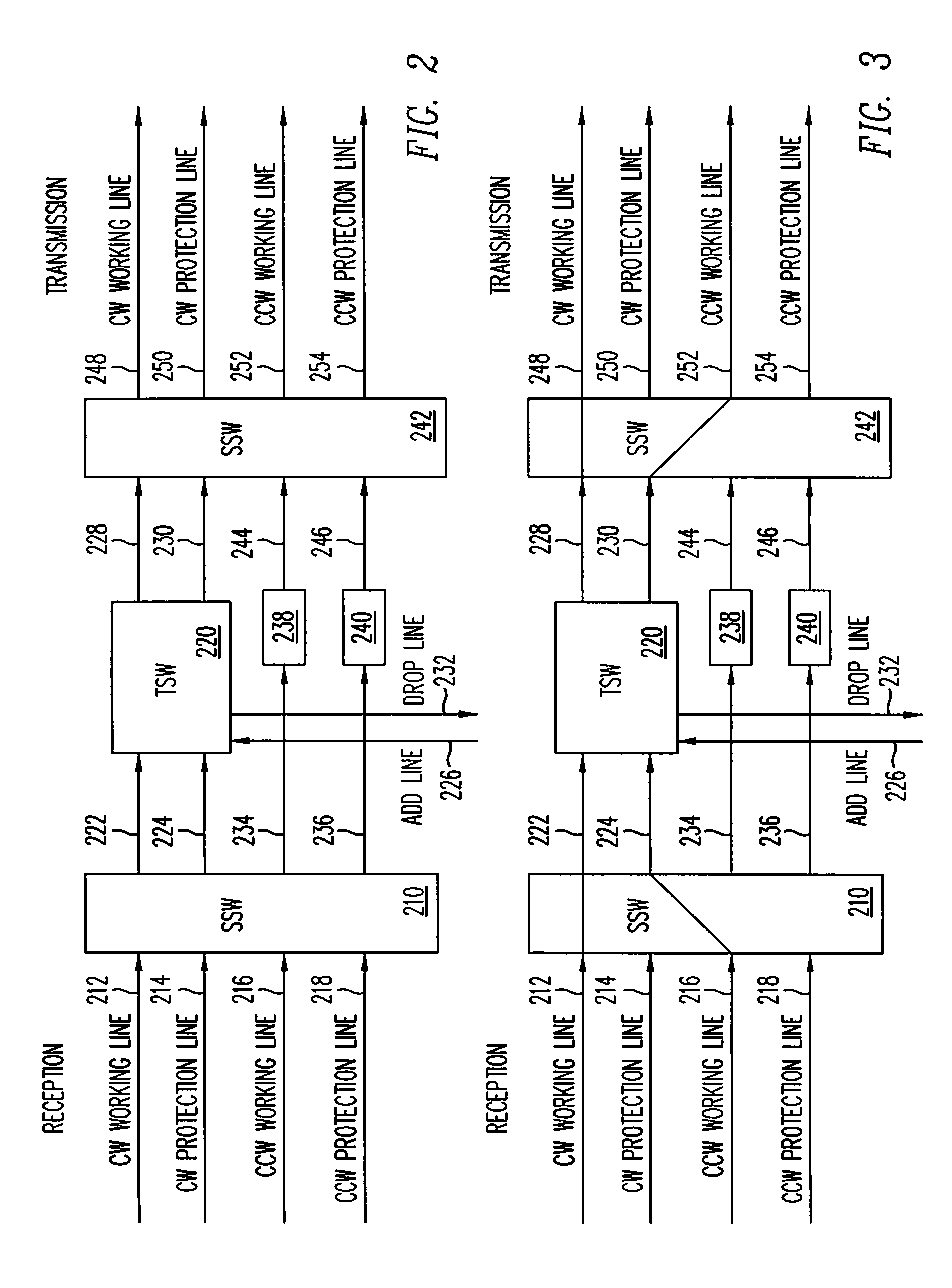 Protocol for automatic traffic provisioning in 4-fiber BLSR SONET networks