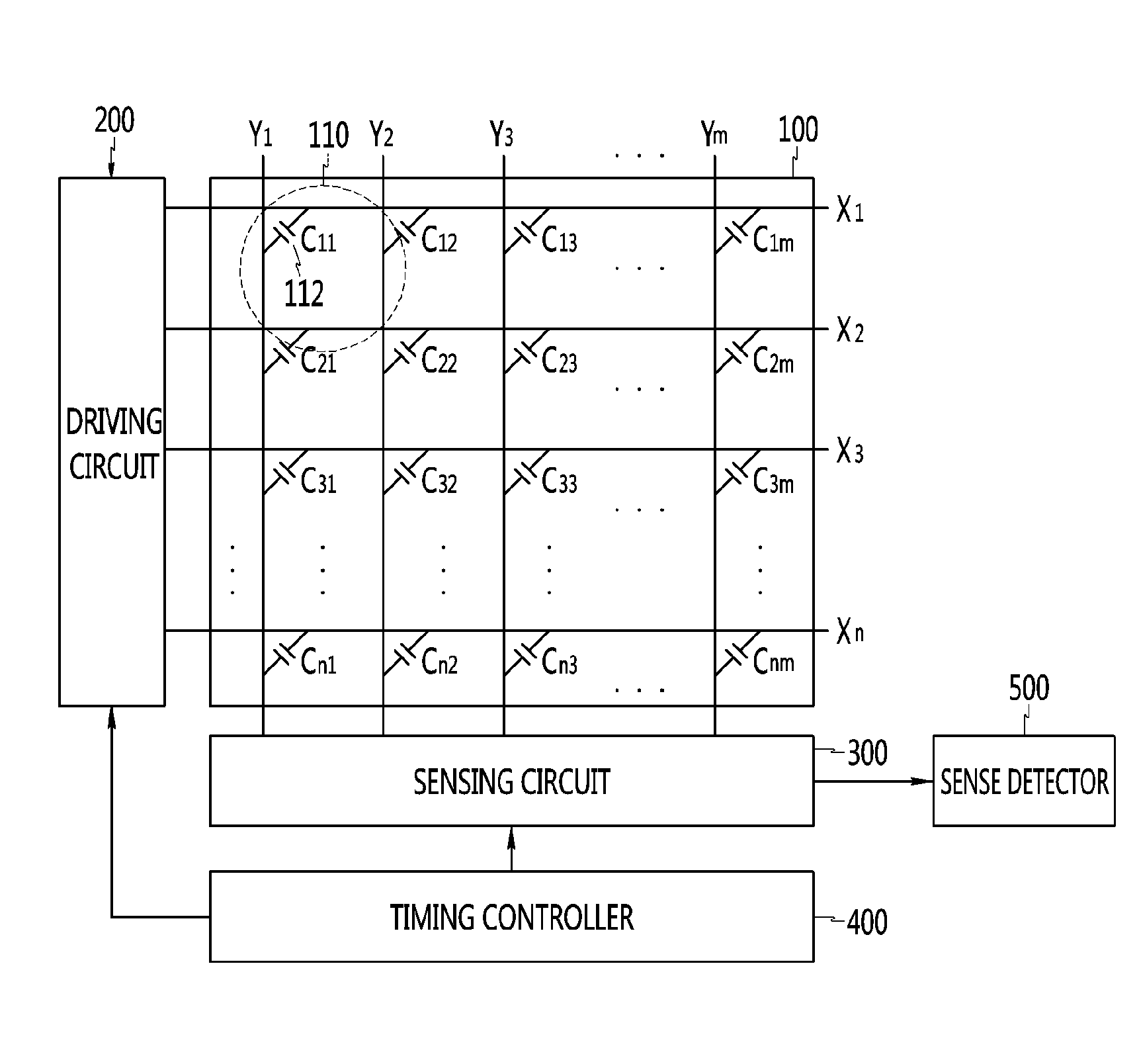 Touch screen device, and driving device and driving method for touch panel