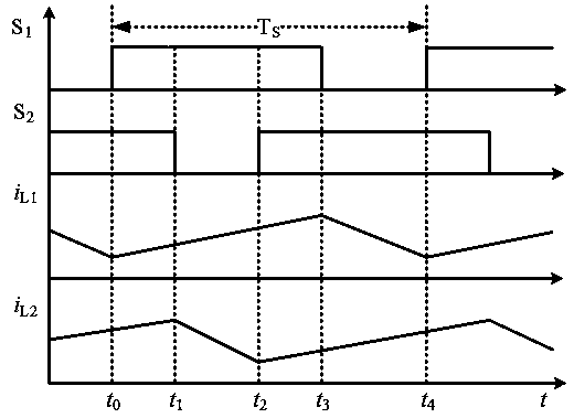 Double-input high-step-up-ratio direct-current converter with pump-up capacitor