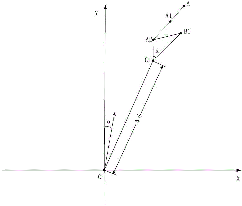 Airplane automatic airdropped material guiding method for aiming at movable object