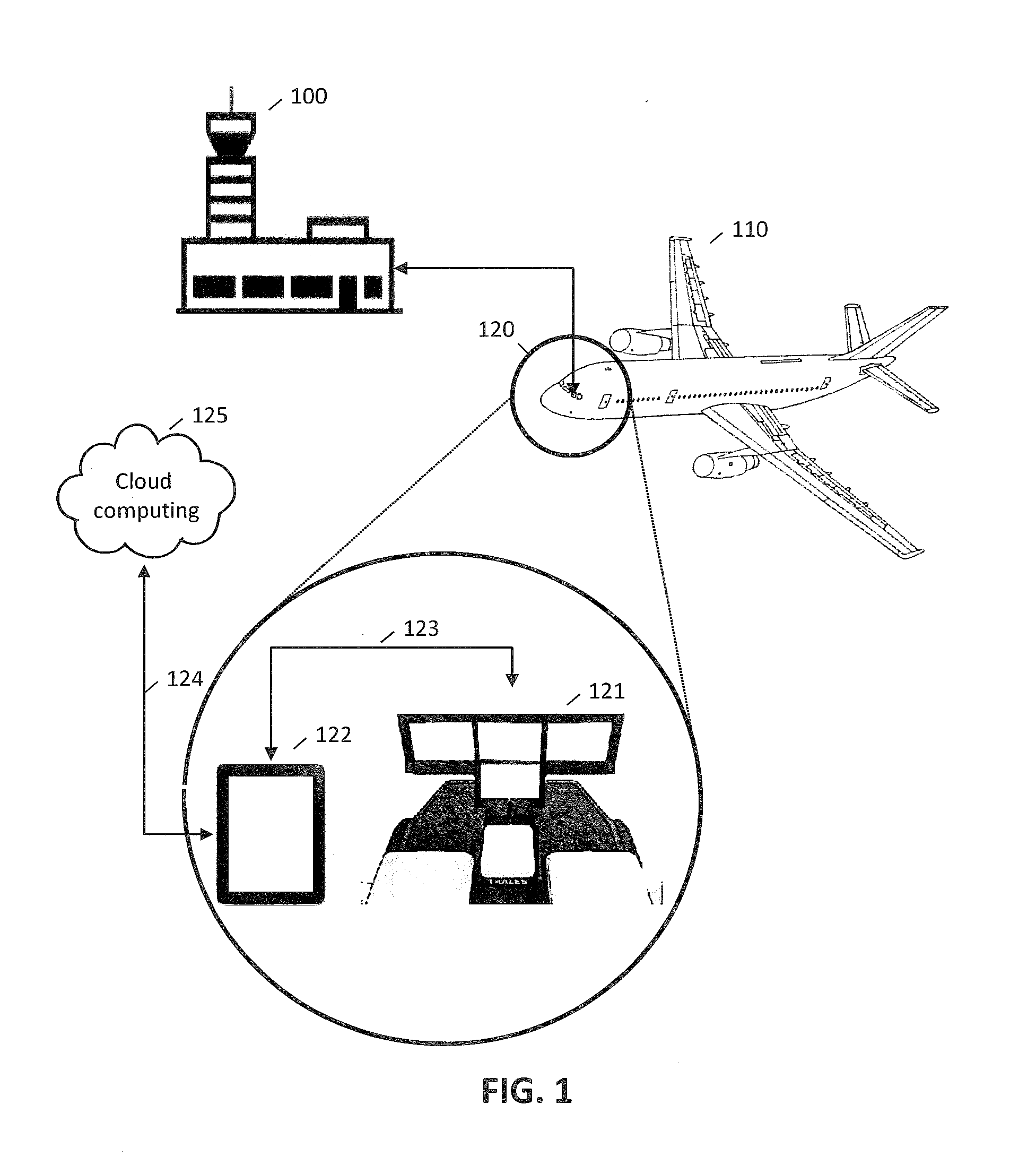 Aircraft performance computation