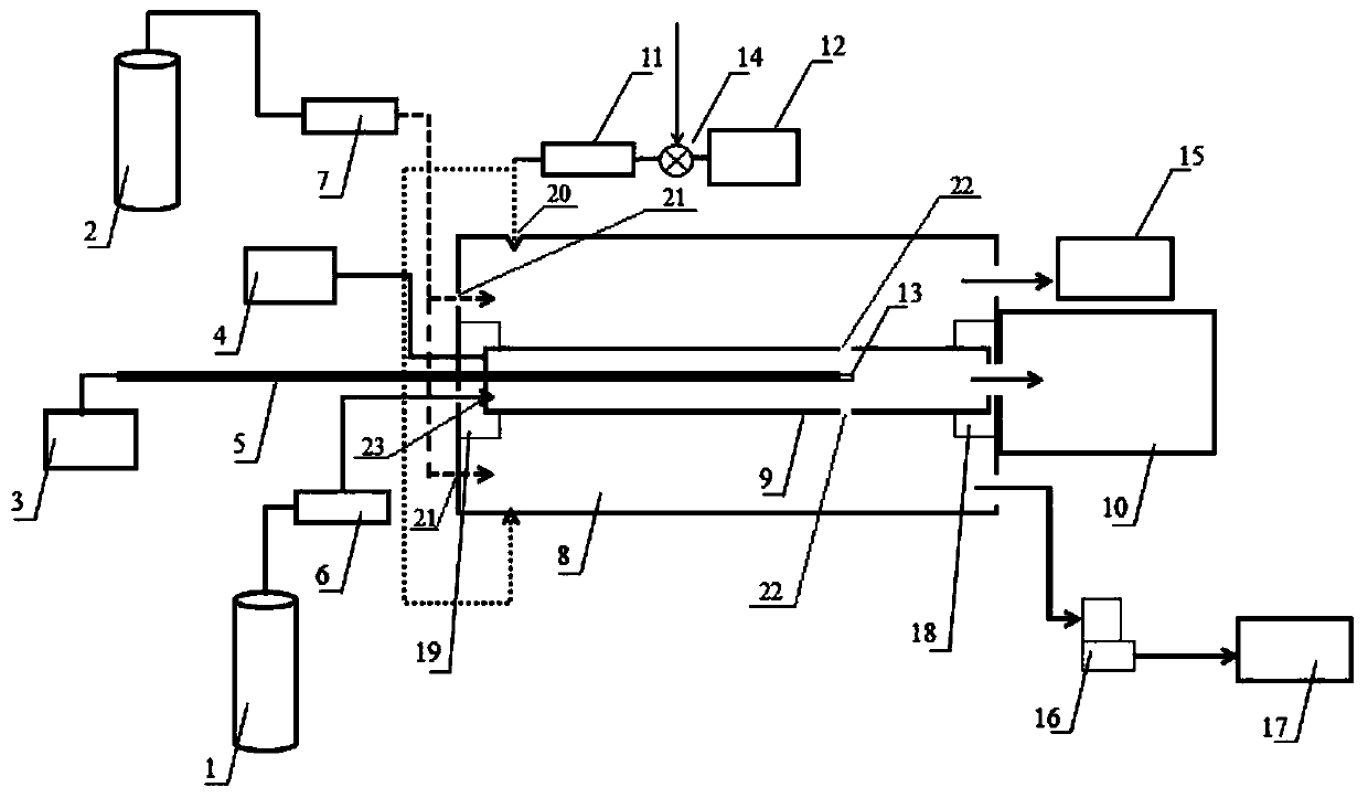 Detection system and detection method for nanoparticle chemical components