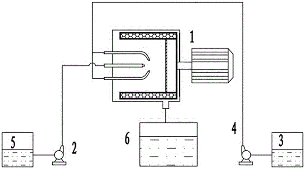 A Sichuan-shaped supergravity device and process for continuously preparing methanol emulsified diesel oil