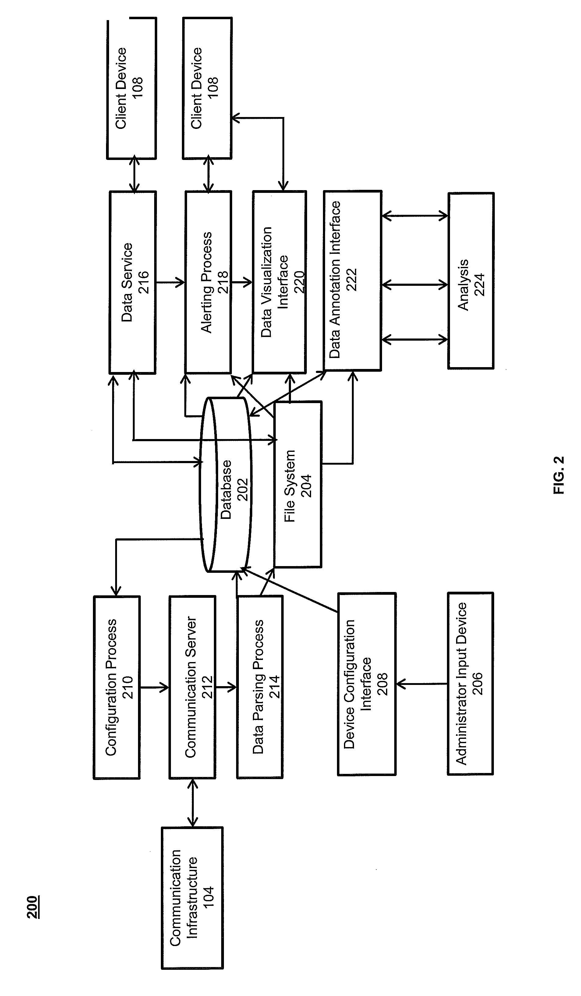 System and methods for remote monitoring