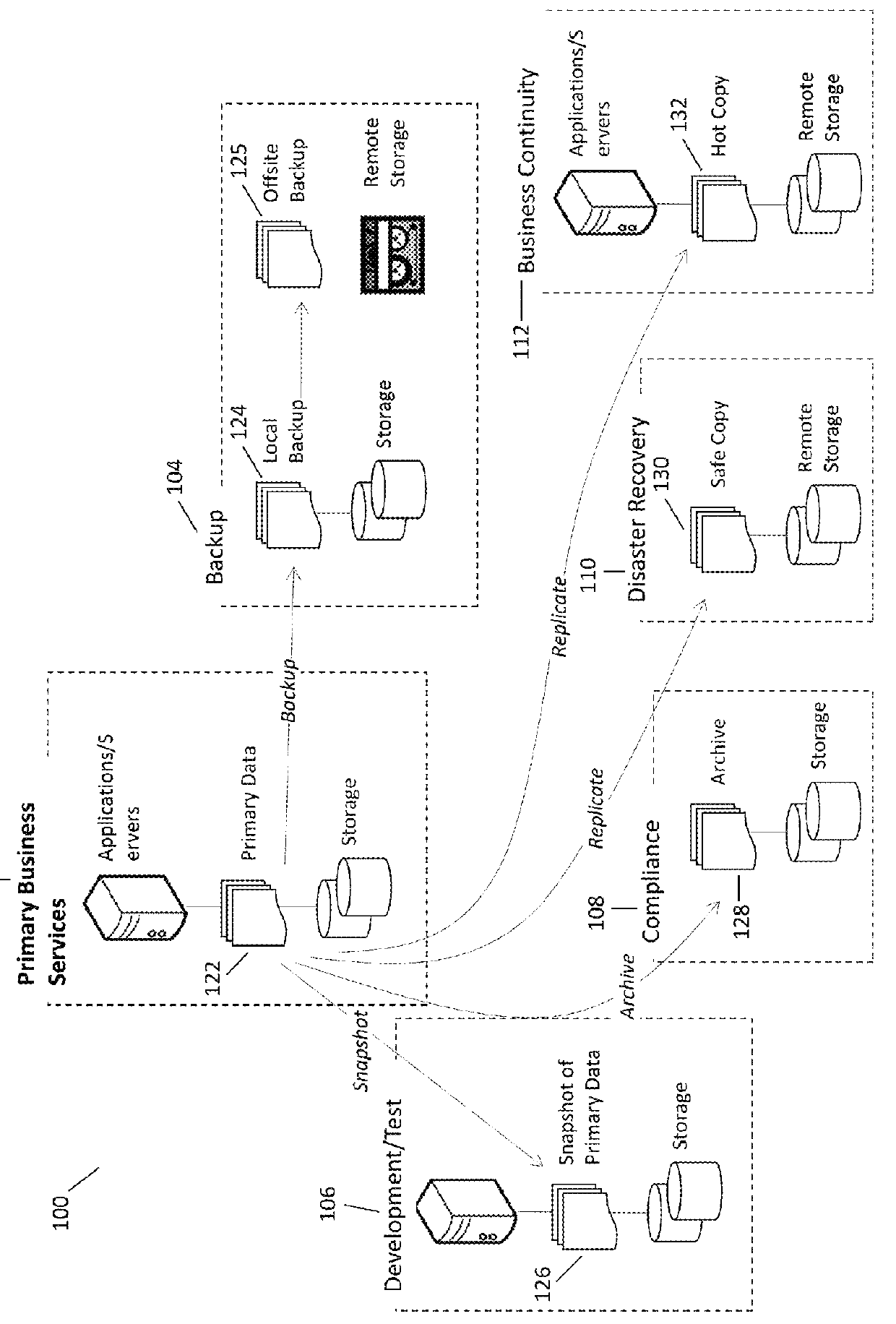 System and method for providing intra-process communication for an application programming interface