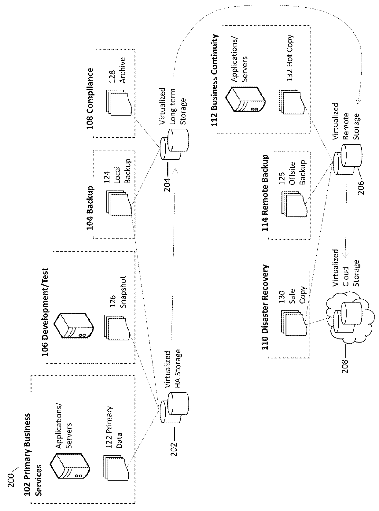 System and method for providing intra-process communication for an application programming interface