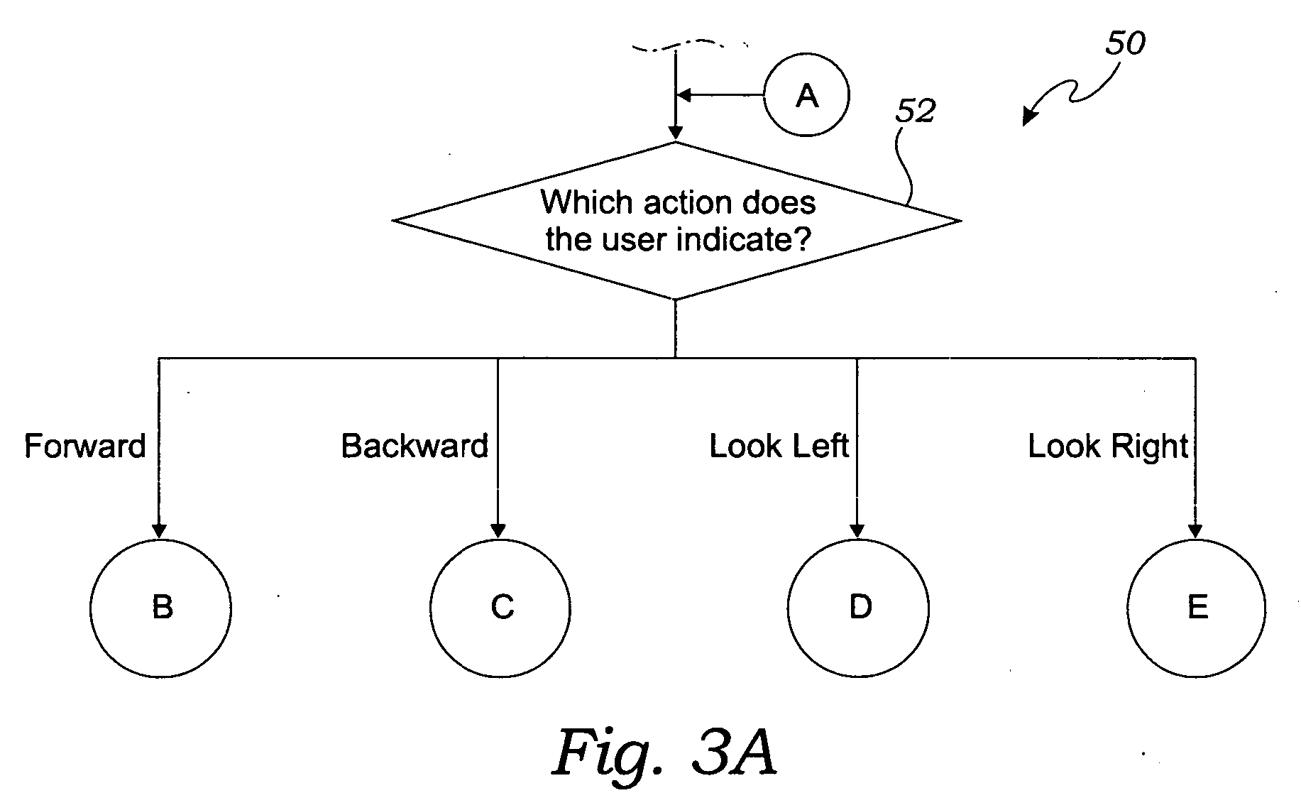 Methods for simulating movement of a computer user through a remote environment