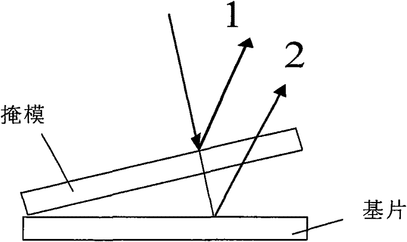 Method for controlling X-ray exposing clearance