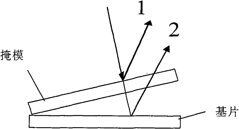 Method for controlling X-ray exposing clearance