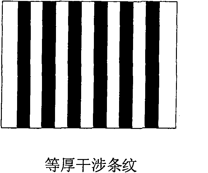 Method for controlling X-ray exposing clearance