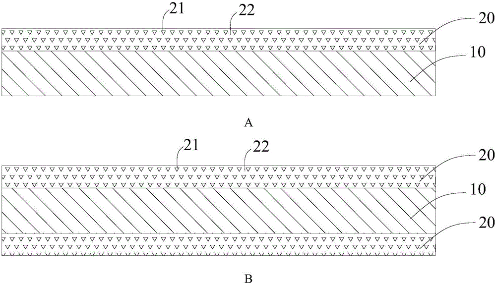 Lithium-ion battery composite membrane and preparation method thereof and lithium-ion battery