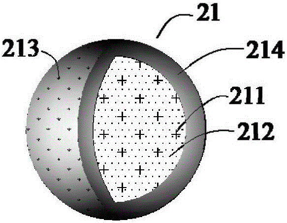 Lithium-ion battery composite membrane and preparation method thereof and lithium-ion battery