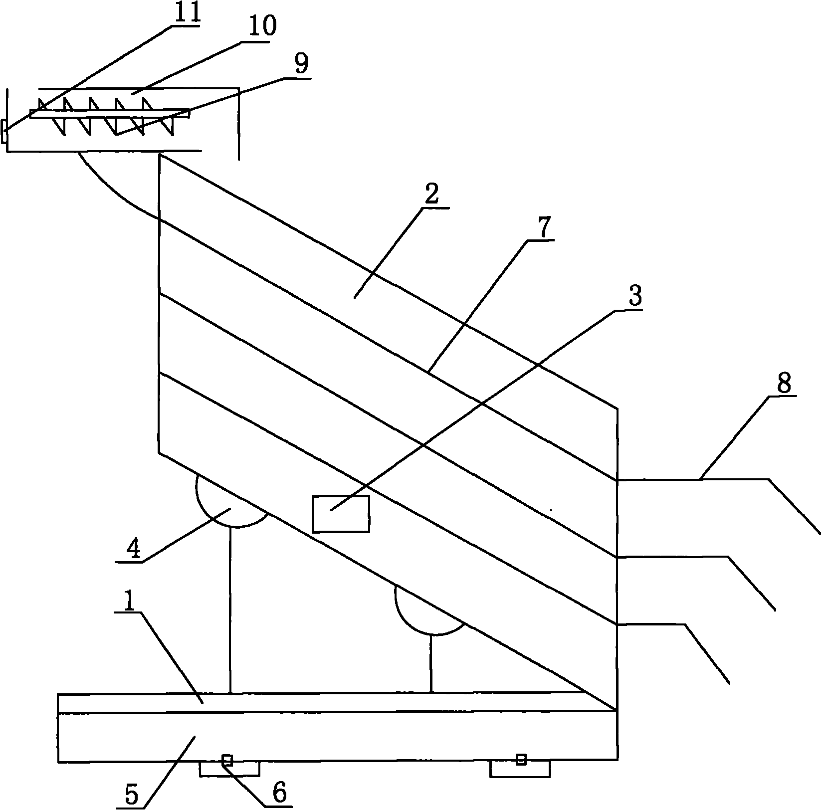 Oscillation screen