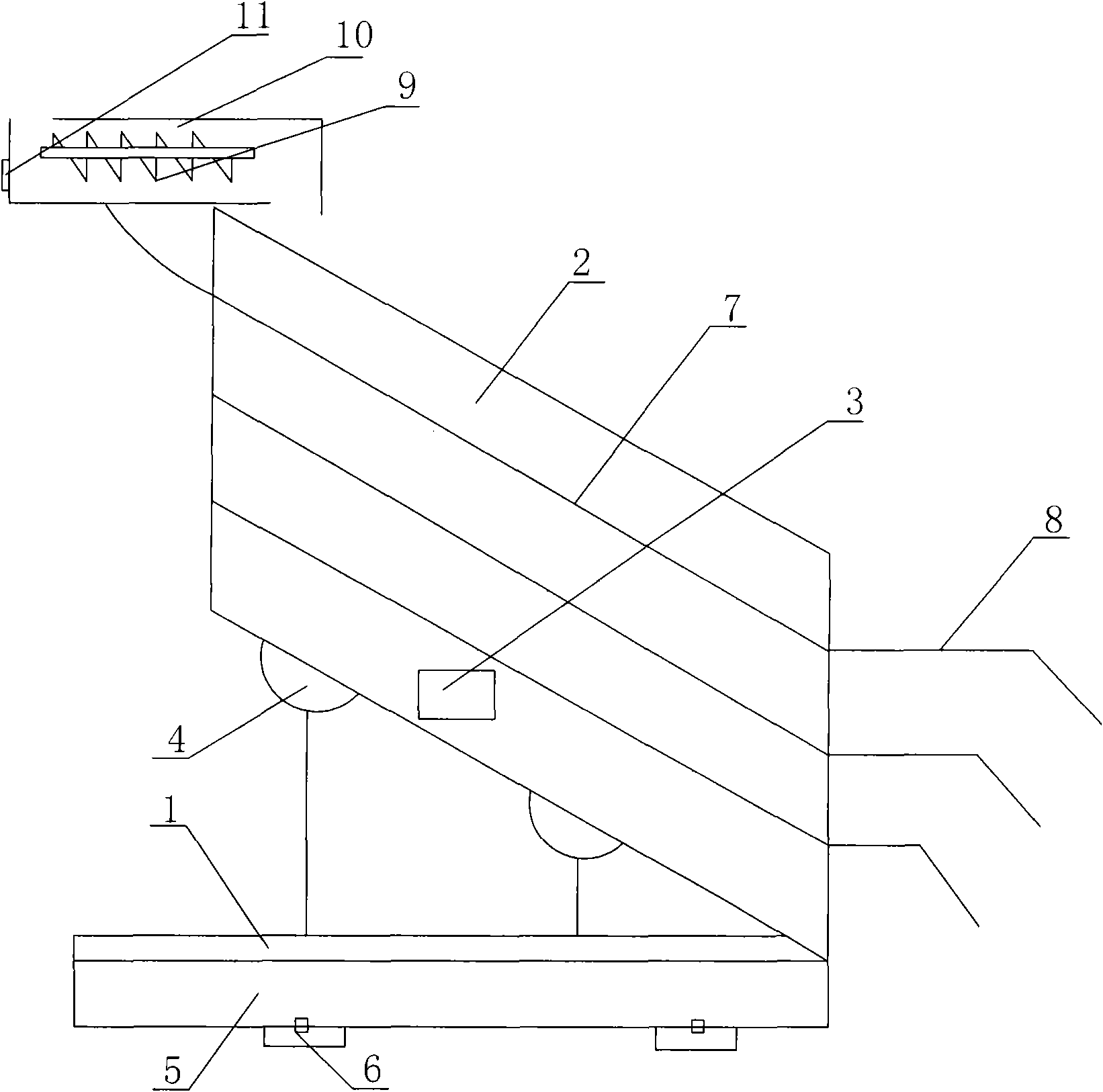 Oscillation screen