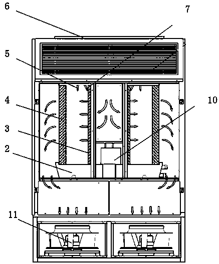 Energy-saving air conditioner integrating humidification, fresh air and air processing and fresh air enthalpy value control method