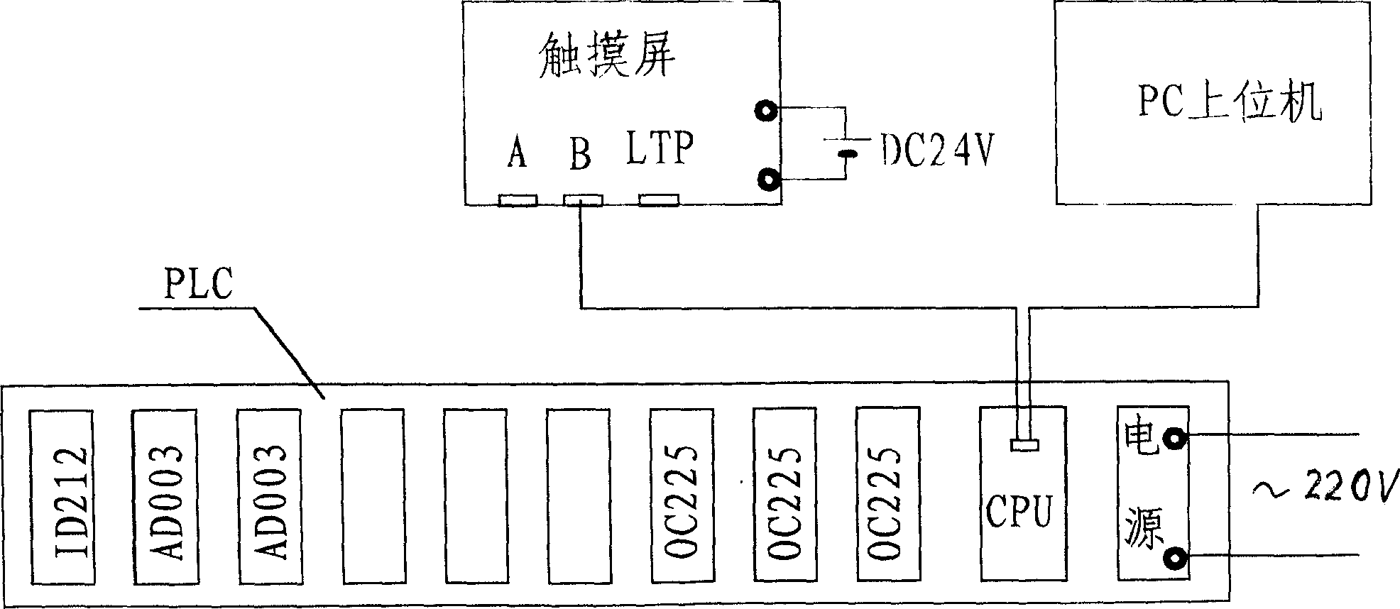 Intellient control system for fertilization with mode of drop irrigation in greenhouse