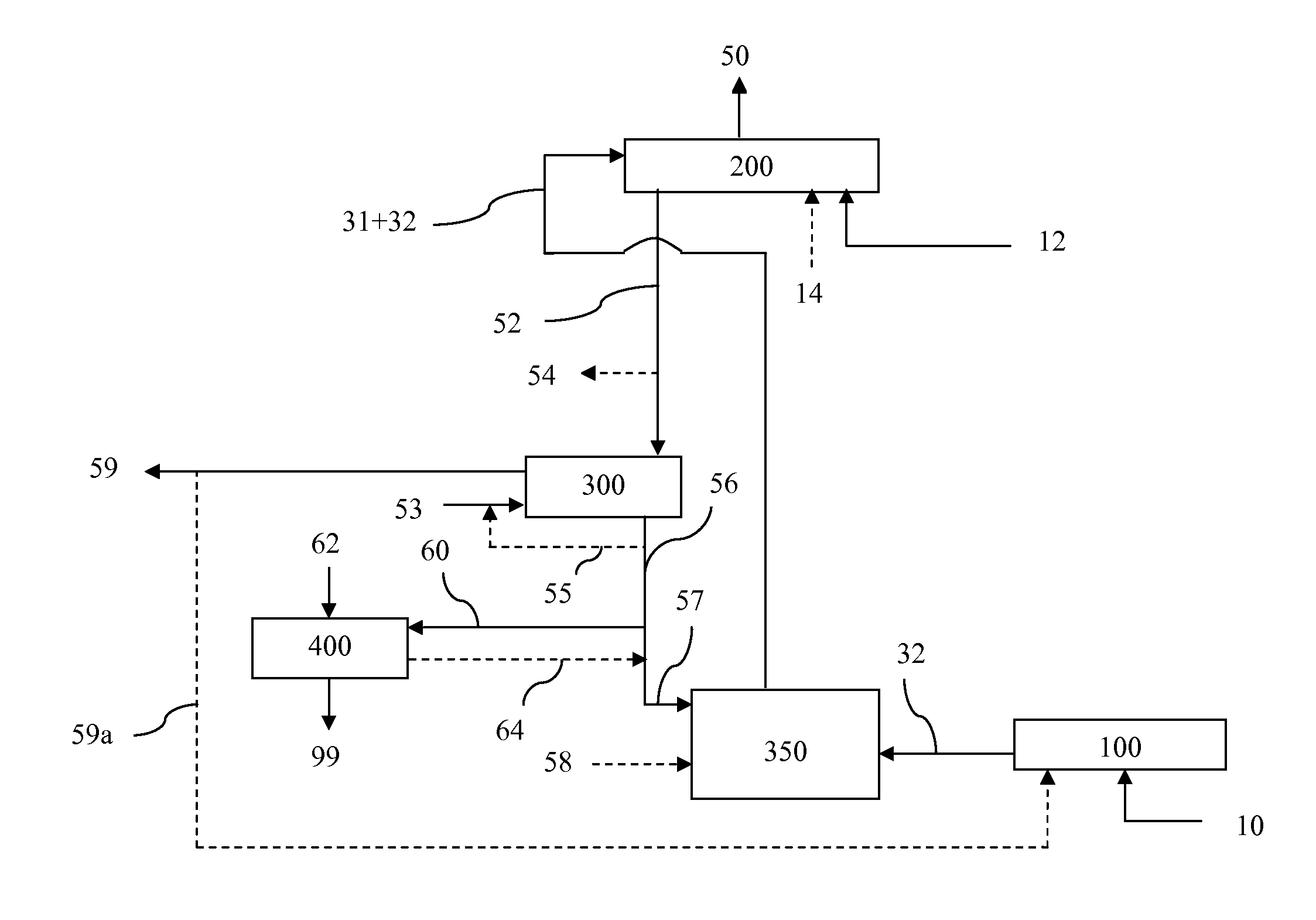 Hydromethanation of a carbonaceous feedstock with vanadium recovery